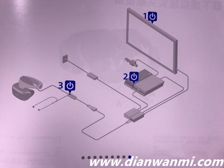 PS VR 開箱匯總：正式開售之前，先來看看值不值得買 評(píng)測(cè) PS VR VR及其它  第3張