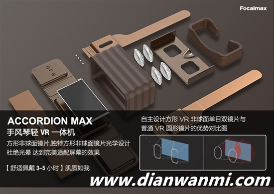 Focalmax發(fā)布VR/AR一體機：驍龍820＋2.5K 驍龍 VR AR Focalmax VR及其它  第5張
