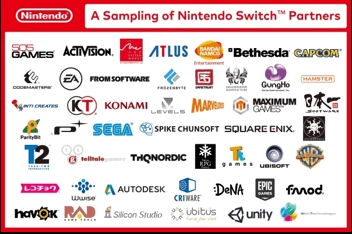 全面解析任天堂新主機(jī)Switch，評價褒貶不一股價如坐過山車 Nintendo Switch 游戲機(jī) 任天堂 任天堂SWITCH  第22張