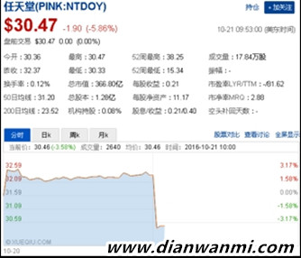 全面解析任天堂新主機(jī)Switch，評價褒貶不一股價如坐過山車 Nintendo Switch 游戲機(jī) 任天堂 任天堂SWITCH  第23張