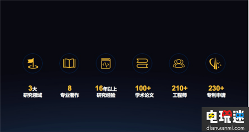 IDEALENS成為2016西博會(huì)VR&AR展館最大亮點(diǎn) VR&AR 西博會(huì) IDEALENS VR及其它  第4張