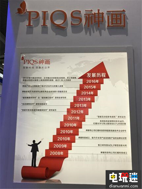 高交會(huì)黑科技大盤(pán)點(diǎn):神畫(huà)AR投影電視成現(xiàn)場(chǎng)人氣王 神畫(huà)AR 高交會(huì) VR及其它 第14張 高交會(huì)黑科技大盤(pán)點(diǎn):神畫(huà)AR投影電視成現(xiàn)場(chǎng)人氣王 神畫(huà)AR 高交會(huì) VR及其它 第14張