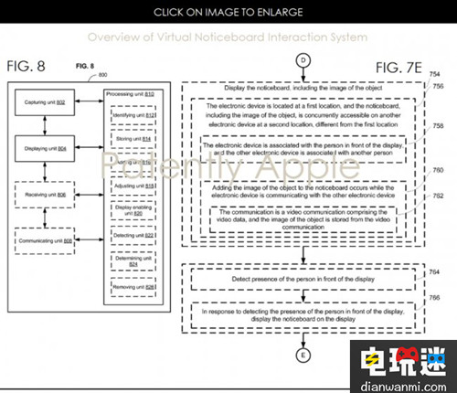 蘋果又發(fā)新專利:未來Apple TV可進(jìn)行AR視頻聊天 TV AR 專利 蘋果 VR及其它 第4張 蘋果又發(fā)新專利:未來Apple TV可進(jìn)行AR視頻聊天 TV AR 專利 蘋果 VR及其它 第4張