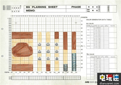 任天堂公布《塞爾達(dá)傳說》初代設(shè)計(jì)稿 神作是怎樣煉成的 神作 初代設(shè)計(jì) 塞爾達(dá)傳說 任天堂 任天堂SWITCH  第5張