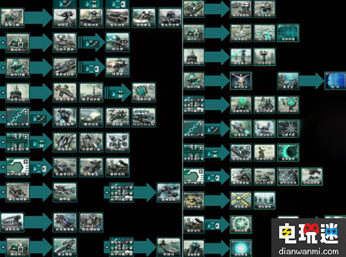 《紅色警戒 2》怎么又有新資料片了？ 新資料片 紅色警戒 2 電玩迷資訊  第7張