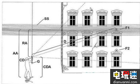 蘋果的兩個專利再次暗示他們的AR/VR可能性 AR/VR 專利 蘋果 VR及其它  第1張