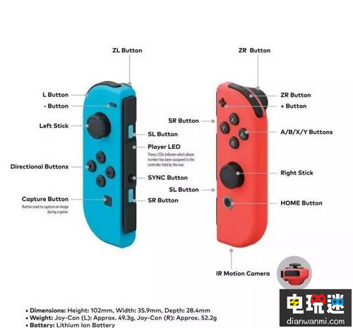 任天堂Switch采用ST解決方案及NFC芯片 NFC芯片 ST解決方案 Switch 任天堂SWITCH  第3張