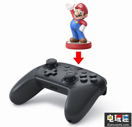 任天堂Switch采用ST解決方案及NFC芯片 NFC芯片 ST解決方案 Switch 任天堂SWITCH  第4張