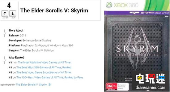 外媒評(píng)選史上最佳的rpg游戲榜單 最終幻想 排名 RPG 電玩迷資訊  第7張