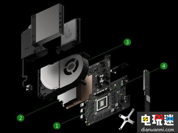 微軟Xbox天蝎座為啥不用最新的Ryzen 成本高？ E3 Ryzen 天蝎座 Xbox 微軟 微軟XBOX  第1張