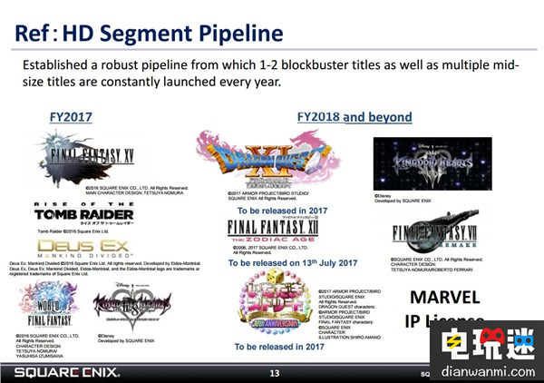 還要繼續(xù)等？ 《最終幻想7》重制版發(fā)售日待定 索尼 王國(guó)之心3 SE 最終幻想7 電玩迷資訊  第1張