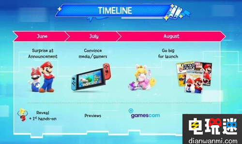 強強聯(lián)手 任天堂&育碧《馬里奧+瘋狂兔子》8月發(fā)售！ 育碧 任天堂 瘋狂的兔子 馬里奧 任天堂SWITCH  第3張