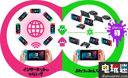 Switch《噴射美少女2》正式發(fā)售 創(chuàng)意玩法受好評(píng)！ 射擊 switch 任天堂 噴射美少女2 任天堂SWITCH  第2張