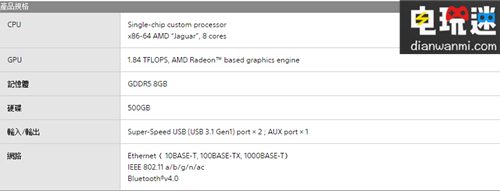 超值PS4超值捆綁套餐！?。?Gran Turismo Sport FIFA 18 戰(zhàn)神3 地平線：黎明時分 神秘海域4 PS4限量版 PS4 任天堂SWITCH  第3張