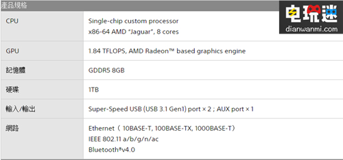 超值PS4超值捆綁套餐！?。?Gran Turismo Sport FIFA 18 戰(zhàn)神3 地平線：黎明時分 神秘海域4 PS4限量版 PS4 任天堂SWITCH  第11張
