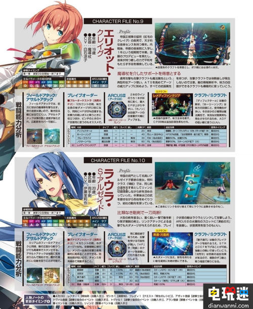  《閃之軌跡3》劇情偷跑你確定不看？ 打斗 制服 校園 PS4 英雄傳說 閃之軌跡3 索尼PS  第4張