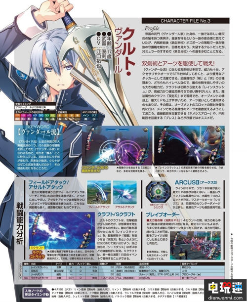  《閃之軌跡3》劇情偷跑你確定不看？ 打斗 制服 校園 PS4 英雄傳說 閃之軌跡3 索尼PS  第8張
