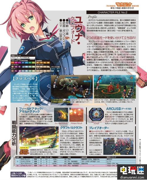  《閃之軌跡3》劇情偷跑你確定不看？ 打斗 制服 校園 PS4 英雄傳說 閃之軌跡3 索尼PS  第6張