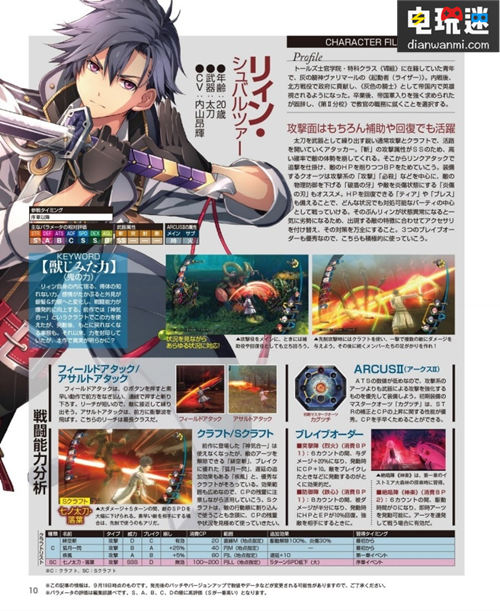  《閃之軌跡3》劇情偷跑你確定不看？ 打斗 制服 校園 PS4 英雄傳說 閃之軌跡3 索尼PS  第7張