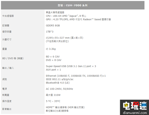PS4 Pro 在中國價格對比！ 手柄 游戲機 PS4 價格對比 DS4 PS4 Pro 索尼PS  第4張