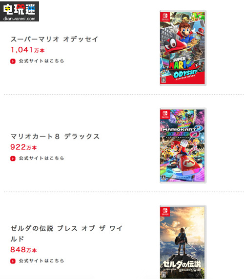 任天堂財(cái)報(bào)出爐 上季度Switch銷(xiāo)量達(dá)1779萬(wàn) 塞爾達(dá)傳說(shuō) 馬里奧 Switch 任天堂 任天堂SWITCH  第1張