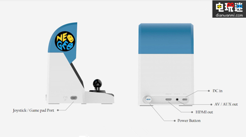 SNK Neo Geo 迷你主機(jī)曝光？ 合金彈頭 KOF SNK NeoGeo 電玩迷資訊  第3張