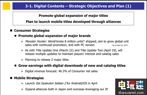 卡普空宣布即將在本財年發(fā)布兩款“重量級”作品 XOXNOE PS4 NS 卡普空 電玩迷資訊  第1張