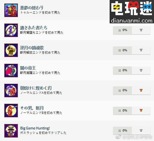 《血罪 月之詛咒》成就已公開！  血罪 月之詛咒 PC 3DS PSV XBOXONE PS4 NS 電玩迷資訊  第2張