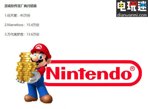 Fami通公布2018年6月日本家用游戲軟硬件銷售數(shù)據(jù) FAMI通 NS 任天堂 電玩迷資訊  第2張