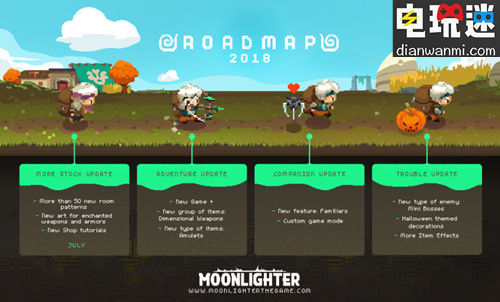 像素風(fēng)ARPG《夜勤人》公開更多信息  夜勤人 電玩迷資訊  第1張