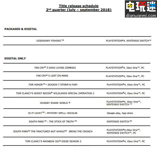 育碧公開7 9月游戲發(fā)售列表  《南方公園：真理之杖》將登陸NS 南方公園 真理之杖 育碧 電玩迷資訊  第1張