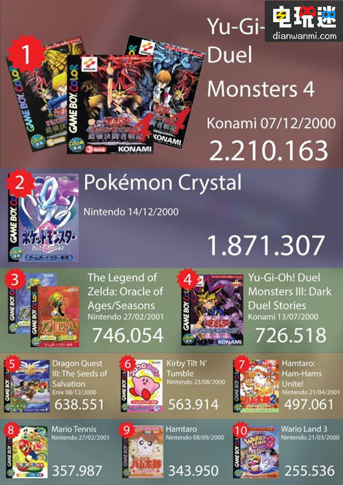 PS4收到特定信息后主機(jī)被鎖？《索斯機(jī)械獸》公開全新游戲截圖  刺客信條 索斯機(jī)械獸PS4 金屬戰(zhàn)斗陀螺 電玩迷資訊  第6張