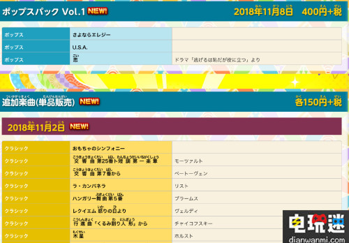 NS《太鼓之達(dá)人》新DLC內(nèi)容公開！ 太鼓達(dá)人 電玩迷資訊  第1張