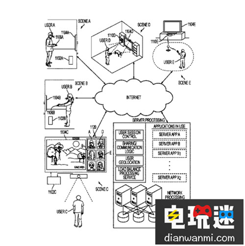 索尼提交手柄新專利內(nèi)置觸摸屏 索尼 PS4 索尼PS  第1張