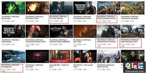 CDPR：人們關(guān)注《賽博朋克2077》大于《巫師3》 CDPR 賽博朋克2077 巫師3 電玩迷資訊  第4張