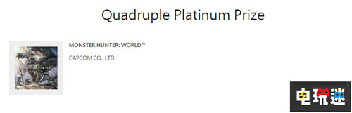 PlayStation Awards《怪物獵人世界》獲四重白金獎(jiǎng) PSVR PS4 索尼 PlayStation Awards 索尼PS  第2張