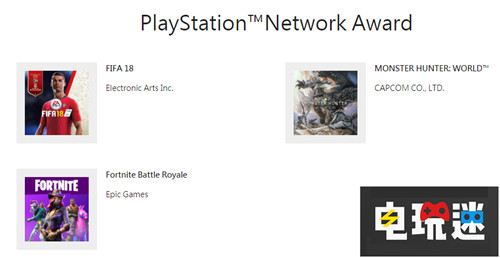 PlayStation Awards《怪物獵人世界》獲四重白金獎(jiǎng) PSVR PS4 索尼 PlayStation Awards 索尼PS  第5張
