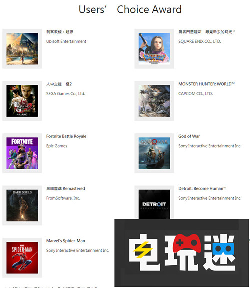 PlayStation Awards《怪物獵人世界》獲四重白金獎(jiǎng) PSVR PS4 索尼 PlayStation Awards 索尼PS  第6張