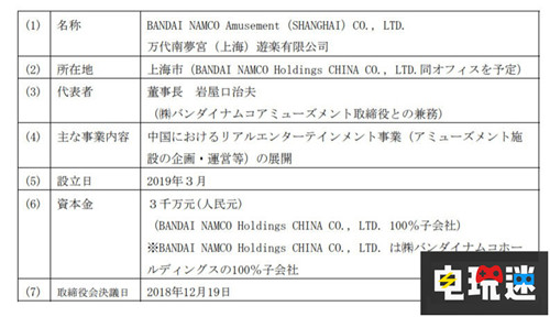 萬(wàn)代南夢(mèng)宮宣布將開(kāi)展在華街機(jī)業(yè)務(wù) 萬(wàn)代南夢(mèng)宮 電玩迷資訊  第3張
