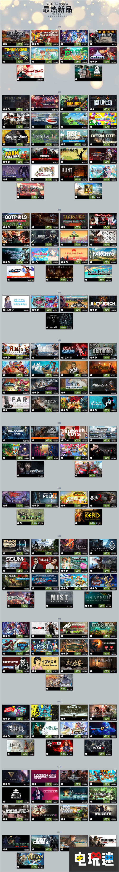 Steam 2018暢銷榜公布這些鉑金級(jí)游戲你玩過么? 2018最佳 Steam STEAM/Epic  第5張