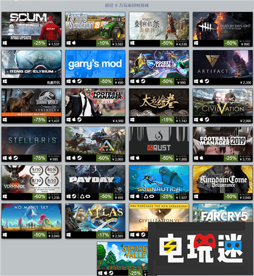 Steam 2018暢銷榜公布這些鉑金級(jí)游戲你玩過么? 2018最佳 Steam STEAM/Epic  第13張