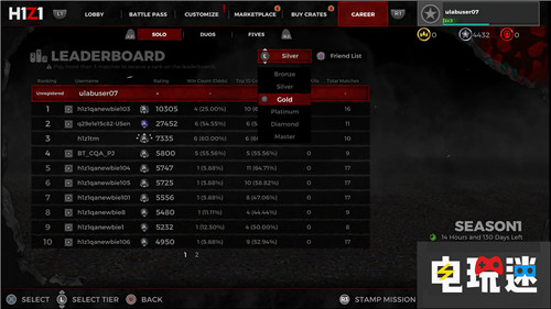 《H1Z1大逃殺》第三季增加大量內(nèi)容50人競(jìng)速擊殺 H1Z1大逃殺 索尼 PS4 H1Z1 電玩迷資訊  第6張
