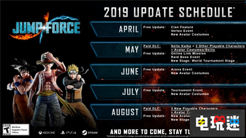 青眼白龍!《Jump Force》公開DLC角色社長海馬瀨人參戰(zhàn) PC Xbox One PS4 萬代南夢宮 JUMP FORCE 電玩迷資訊  第2張