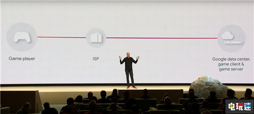 谷歌Stadia網(wǎng)速要求1080p60幀需要25Mb Stadia 谷歌 Google 電玩迷資訊 第3張 谷歌Stadia網(wǎng)速要求1080p60幀需要25Mb Stadia 谷歌 Google 電玩迷資訊 第3張