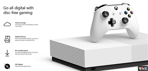 微軟正式公開全數(shù)字版XboxOne S 取消光驅(qū) Xbox 微軟 XboxOne S XboxOne 微軟XBOX 第3張 微軟正式公開全數(shù)字版XboxOne S 取消光驅(qū) Xbox 微軟 XboxOne S XboxOne 微軟XBOX 第3張