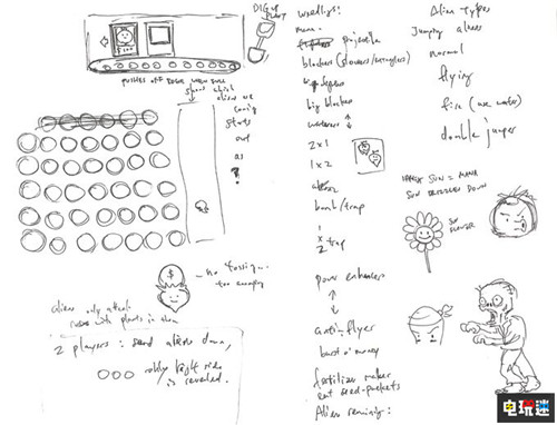 原來(lái)我們差點(diǎn)玩的不是植物大戰(zhàn)外星人而是僵尸 PC 植物大戰(zhàn)僵尸 電玩迷資訊  第2張