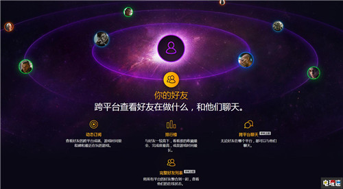 GOG推出新版本PC游戲全平臺聚合功能強(qiáng)大 Uplay Origin Epic Steam CD Projekt CD GOG PC STEAM/Epic  第3張