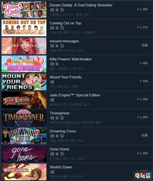 Steam添加LGBTQ+同性戀游戲標(biāo)簽 哲學(xué)百合應(yīng)有盡有 搞基 百合 LGBT Steam STEAM/Epic  第2張