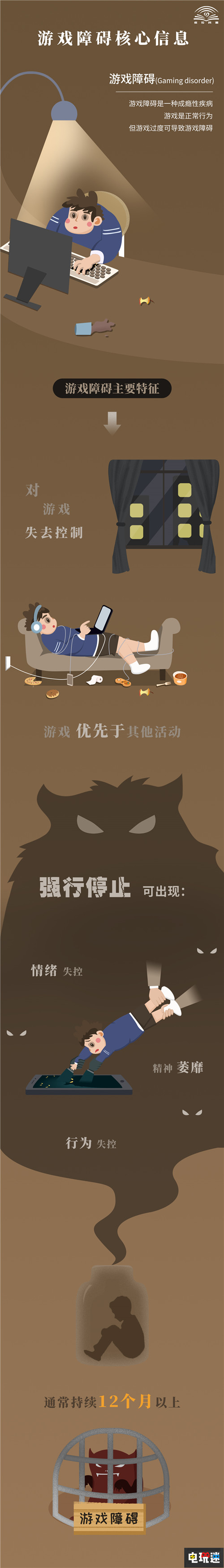 國家衛(wèi)健委發(fā)布專家共識稱游戲為正常行為 過度或導致游戲障礙 游戲障礙 游戲成癮 電玩迷資訊  第3張