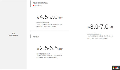 任天堂宣布8月1日推出續(xù)航改良型Switch Switch Lite Switch 任天堂 任天堂SWITCH  第2張